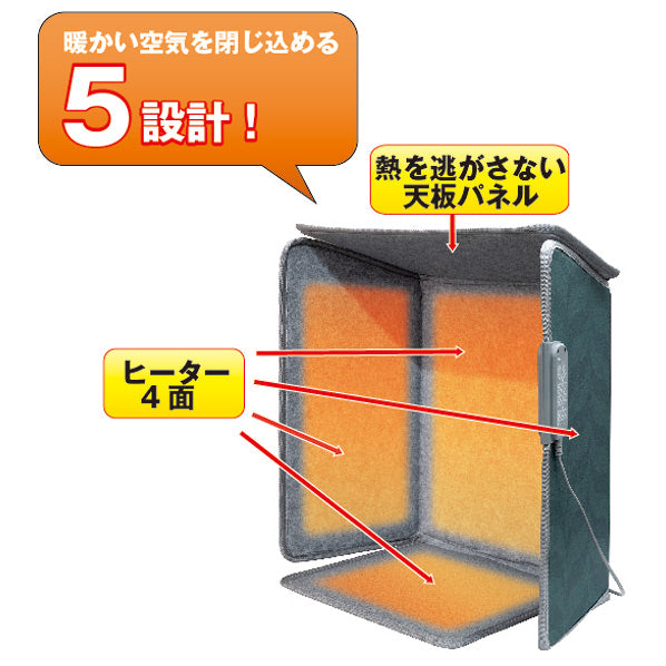 パネルヒーター 5面パネルタイプ 折り畳み式 NUKUMEL PH-KDR02_ELPA（エルパ・朝日電器）