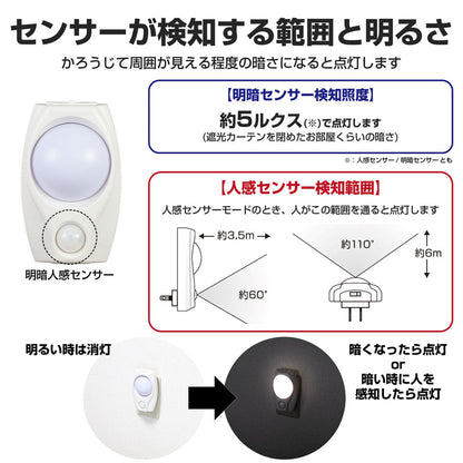 PM-L200(W)_1325300_屋内用 人感／明暗切替センサーライト ホワイト常時点灯可_ELPA（エルパ・朝日電器）