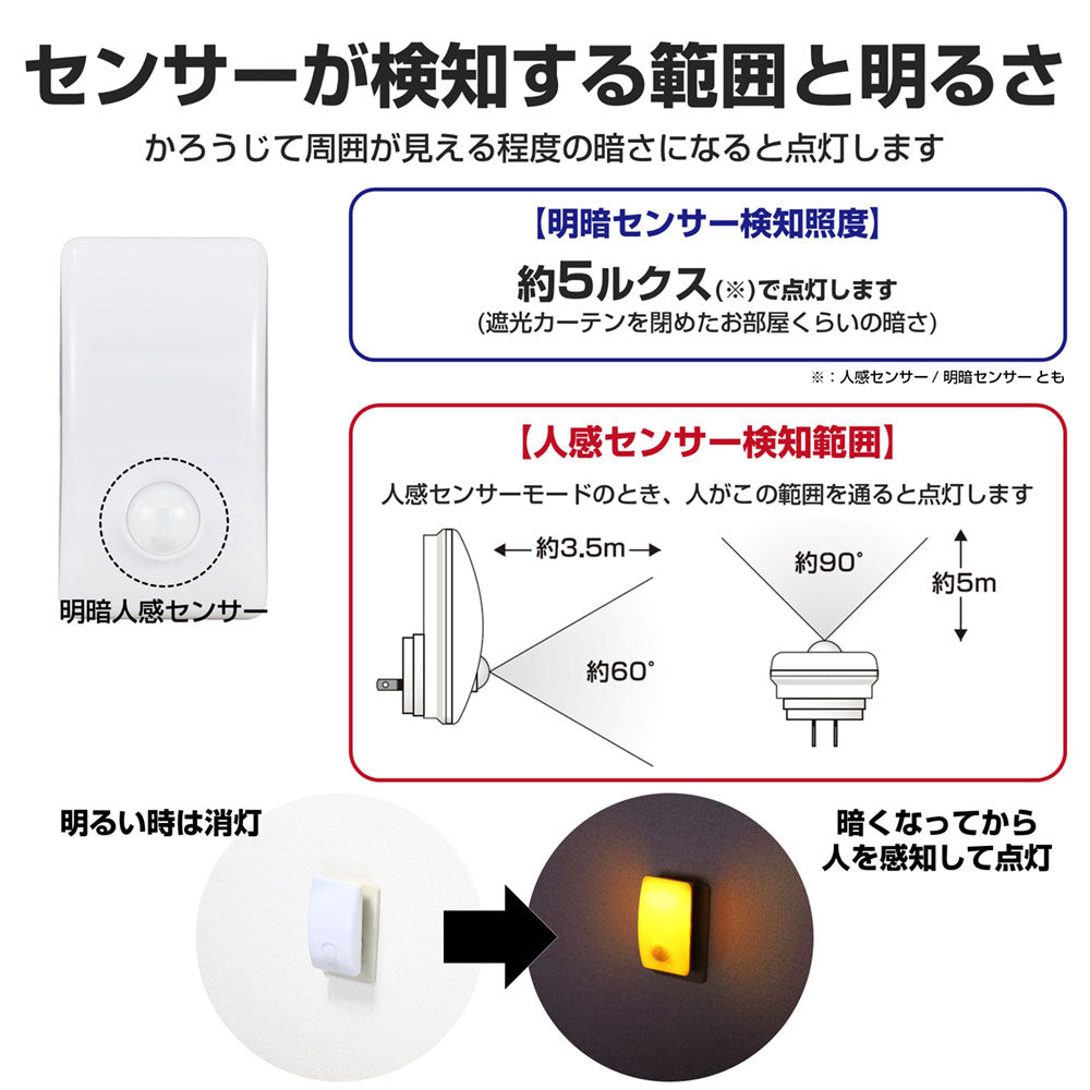 PM-L230(AM)_1664600_屋内用 人感センサーライト オレンジ_ELPA（エルパ・朝日電器）