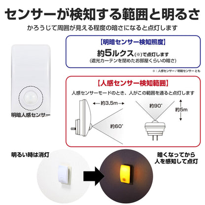 PM-L230(AM)_1664600_屋内用 人感センサーライト オレンジ_ELPA（エルパ・朝日電器）