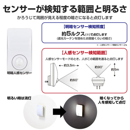 PM-L230(W)_1664500_屋内用 人感センサーライト ホワイト_ELPA（エルパ・朝日電器）