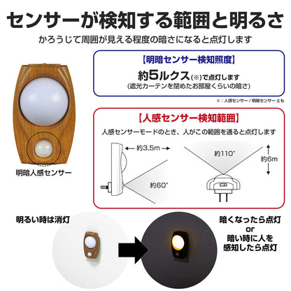 PM-LW200(L)_1561200_屋内用 人感／明暗切替センサーライト 電球色常時点灯可_ELPA（エルパ・朝日電器）