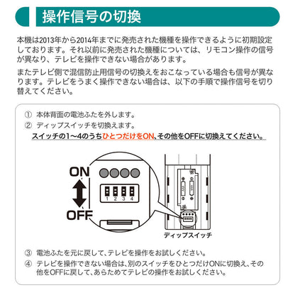 RC-TV009PA テレビリモコン　パナソニック