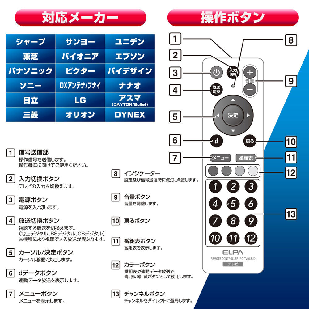 RC-TV013UD スリムリモコン