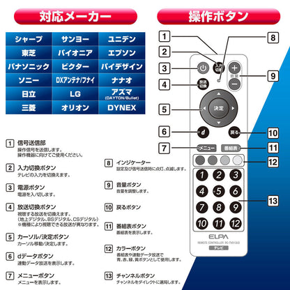 RC-TV013UD スリムリモコン