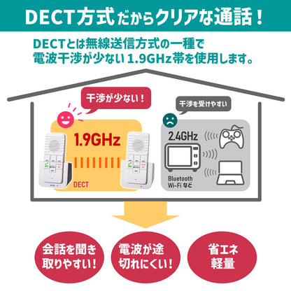 WIP-5150SET_1972500_DECT方式 ワイヤレスインターホン_ELPA（エルパ・朝日電器）