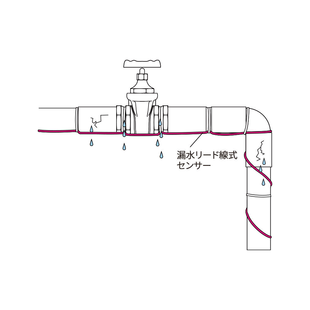 Z-AD-FH-10_フラット型リード線式センサー 10m （送信機能なし・要制御器）_TAKEX（竹中エンジニアリング）