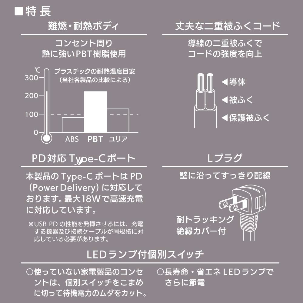 個別スイッチ付節電タップ（3個口/1m/Type-C[PD対応]×1、Type-A×1/LEDランプ付スイッチ/L型プラグ/ホワイト）_00-1009_HS-TPU31PD23-W_OHM（オーム電機）