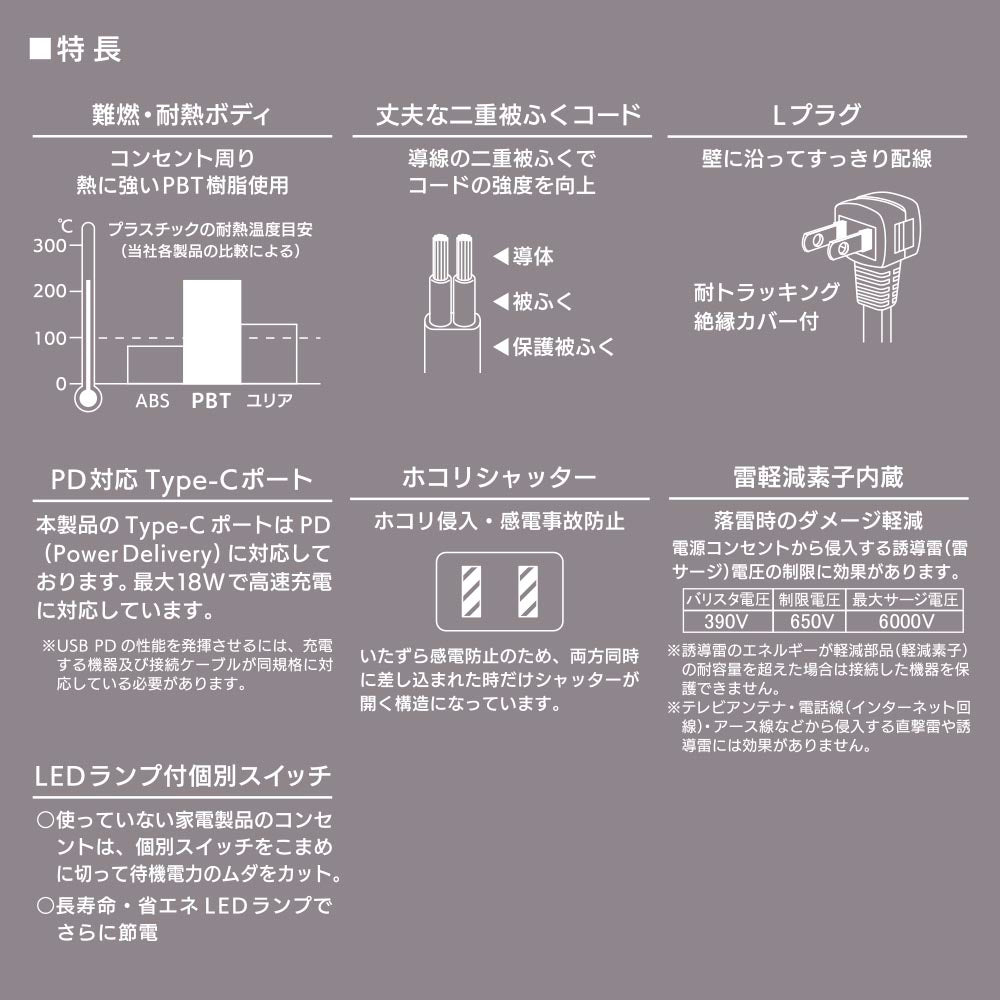 雷ガード付節電タップ（4個口/2m/Type-C[PD対応]×1、Type-A×1/LED付個別スイッチ/ホコリシャッター/L型プラグ/ホワイト）_00-1015_HS-TPKU42PD23-W_OHM（オーム電機）