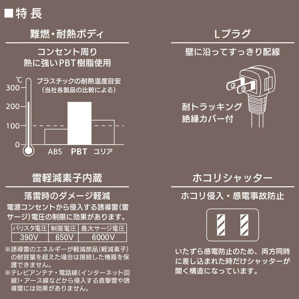 雷ガード付節電タップ（3個口/5m/LEDランプ付個別スイッチ/L型プラグ/ホワイト）_00-1571_HS-TPK35W-22_OHM（オーム電機）