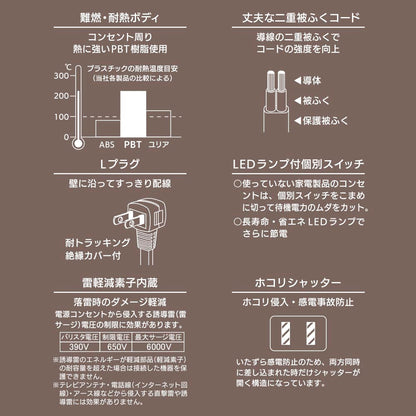 雷ガード・シャッター付き電源タップ（4個口/1m/L型プラグ/難燃・耐熱/二重被ふく/いたずら感電防止構造/ホワイト）_00-1572_HS-TPK41W-22_OHM（オーム電機）