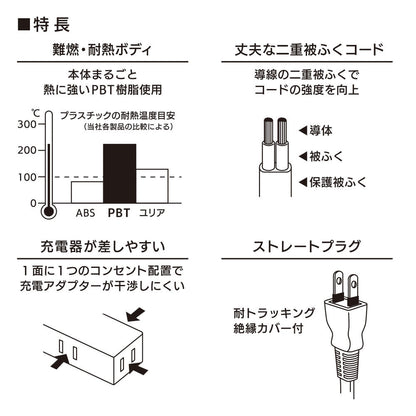 コード付スリムタップ（3個口/1m/ストレートプラグ/ホワイト）_00-1591_HS-T31-PBT22_OHM（オーム電機）