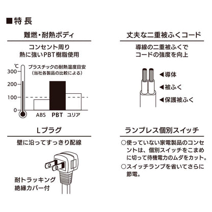 個別スイッチ付節電タップ（4個口/1m/L型プラグ/PBT樹脂使用/二重被ふくコード/ホワイト）_00-1599_HS-TP41EDLP22_OHM（オーム電機）