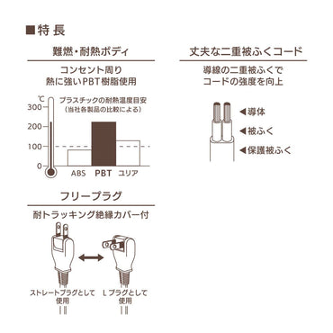 延長コード（0.5m/1個口/フリープラグ/難燃・耐熱ボディ/二重被ふくコード/ホワイト）_00-1611_HS-T105SP22_OHM（オーム電機）