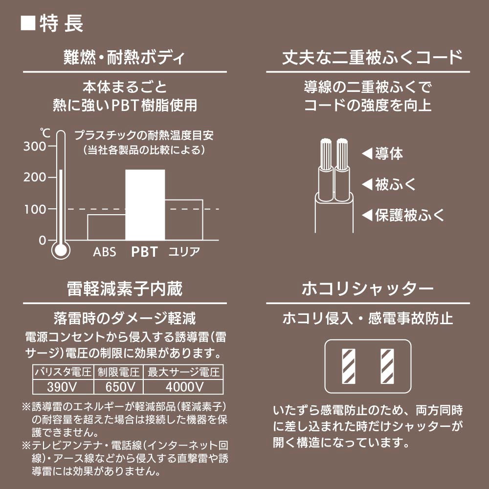 雷ガード付安全タップ（3個口/コード長1m/ホコリシャッター/フリープラグ/ブラック）_00-1617_HS-TK31SFK-22_OHM（オーム電機）