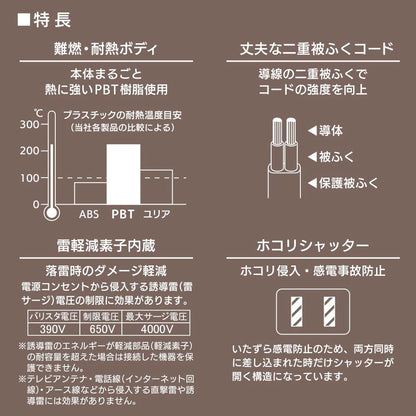 雷ガード付安全タップ（3個口/コード長0.5m/ホコリシャッター/フリープラグ/ホワイト）_00-1630_HS-TK305SFW-22_OHM（オーム電機）