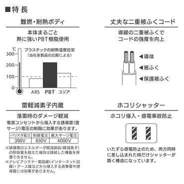 雷ガード付安全タップ（3個口/コード長10m/ホコリシャッター/フリープラグ/ホワイト）_00-1635_HS-TK310SFW-22_OHM（オーム電機）