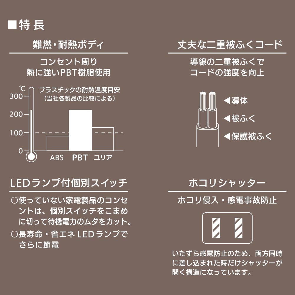 個別スイッチ付節電タップ交互コンセント（6個口/2m/LEDランプ付/L型プラグ/ホコリシャッター）_00-1654_HS-TP62ADW22_OHM（オーム電機）