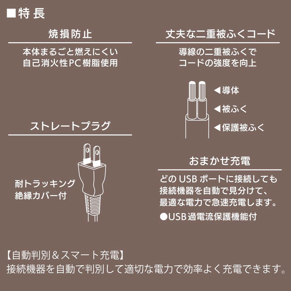 コード付USBチャージャー（コード長3m/ストレートプラグ/USB充電ポート×2/急速充電対応/ホワイト）_00-1660_HS-3MUSB-22_OHM（オーム電機）