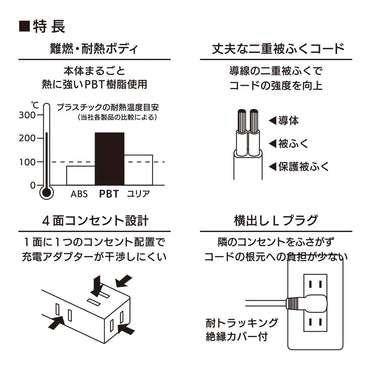 コード付スリムタップ（4個口/1m/横出しLプラグ/二重被ふくコード/難燃・耐熱ボディ/ホワイト）_00-5051_HS-T41-PBT22_OHM（オーム電機）