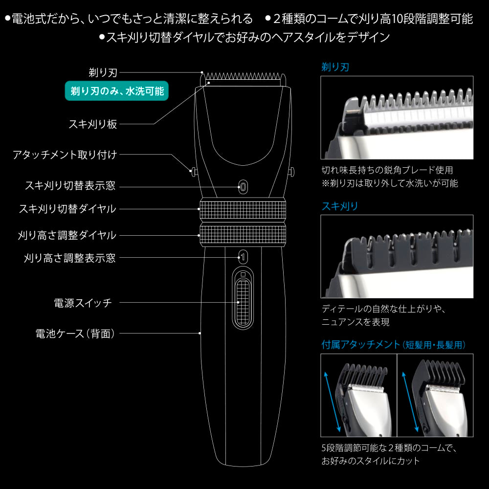 電動バリカン（刈り高調整5段階/単3形×2本使用/連続使用45分/本体質量124g/ブラック）_00-5824_HB-HCKG2100N-K –  エクサイト・セキュリティ