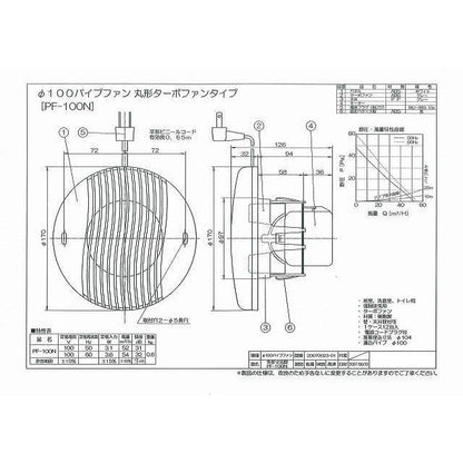 丸形パイプファン（φ100）_00-6545_PF-100N_高須産業