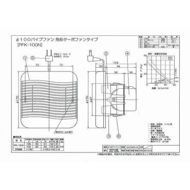 角形パイプファン（φ100）_00-6550_PFK-100N_高須産業