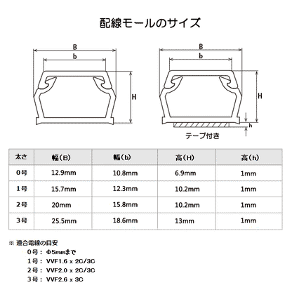 モニターアーム（5軸式/13～32インチ/耐荷重8kg/ブラック）_01-3991_OAｰSMA01ｰK_OHM（オーム電機）