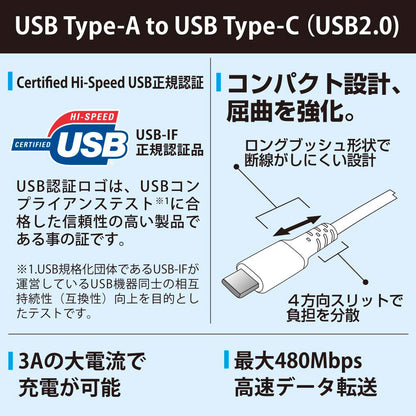 Type-Cケーブル（ロングブッシュ形状/USB Type-A to Type-C/0.15m/ホワイト）_01-7127_SMT-L015CAS-W_OHM（オーム電機）