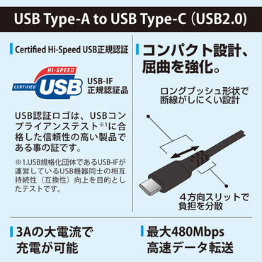 USBケーブル（Type-A+Type-C/高出力急速充電/ロングブッシュ/4方向スリット/1m/ブラック）_01-7131_SMT-L10CAS-K_OHM（オーム電機）