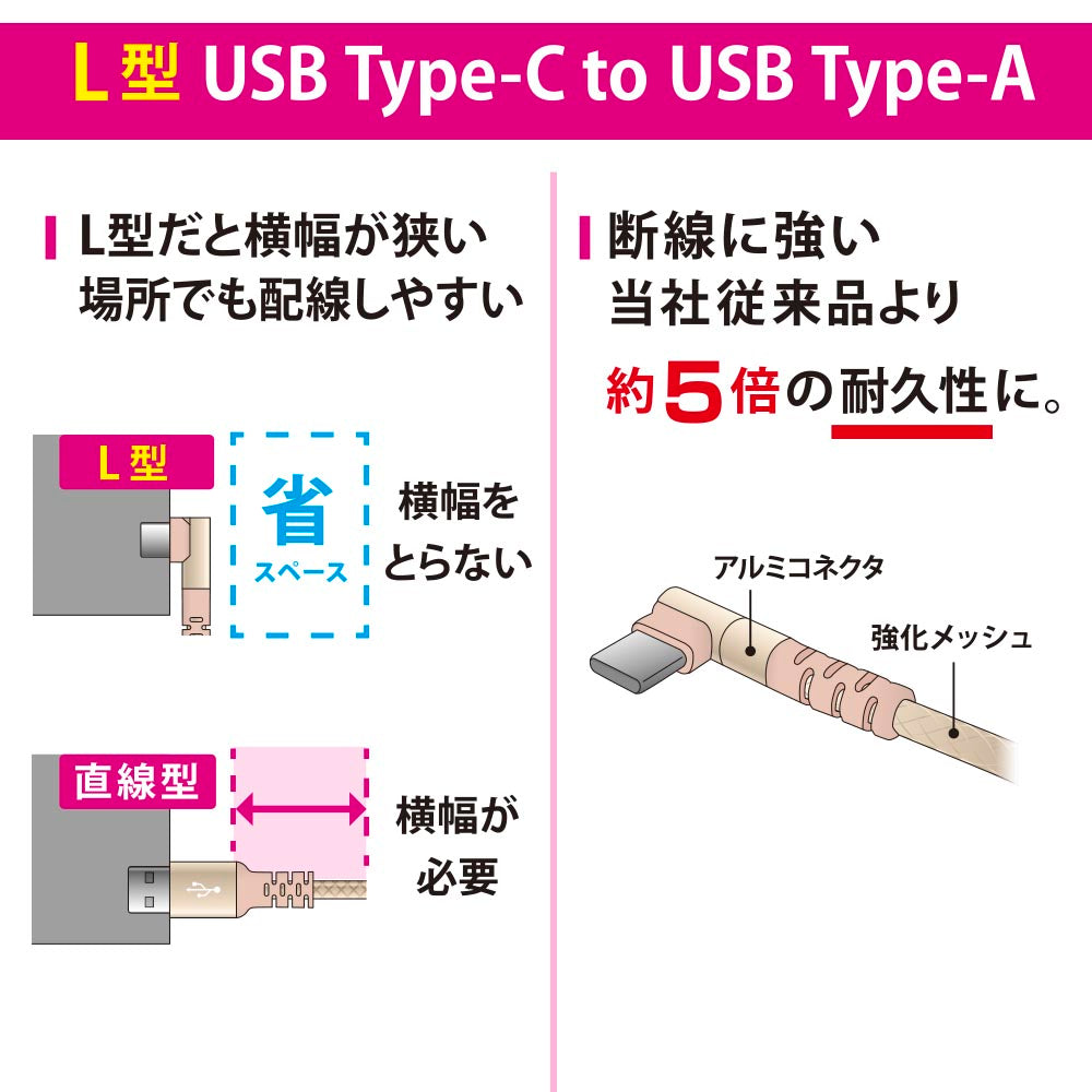 高耐久USBケーブル（Type-C［L形］ to Type-A/強化メッシュ/アルミコネクタ/大電流充電/ケーブル1.5m）_01-7135_SMT-L15LTCA-N_OHM（オーム電機）