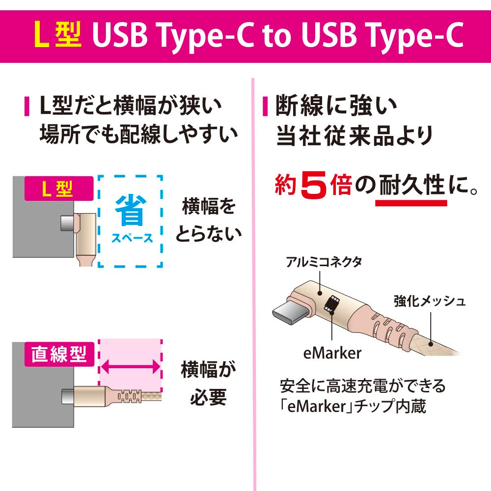 高耐久USBケーブル（Type-C［L形］ to Type-C/強化メッシュ/アルミコネクタ/PD対応/高速充電/ケーブル1.5m）_01-7138_SMT-L15LTCC-N_OHM（オーム電機）