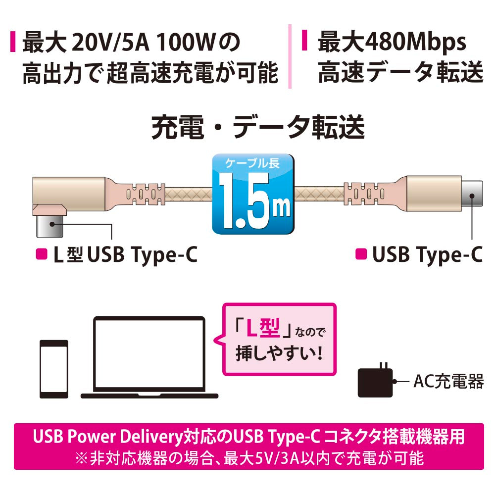 高耐久USBケーブル（Type-C［L形］ to Type-C/強化メッシュ/アルミコネクタ/PD対応/高速充電/ケーブル1.5m）_01-7138_SMT-L15LTCC-N_OHM（オーム電機）