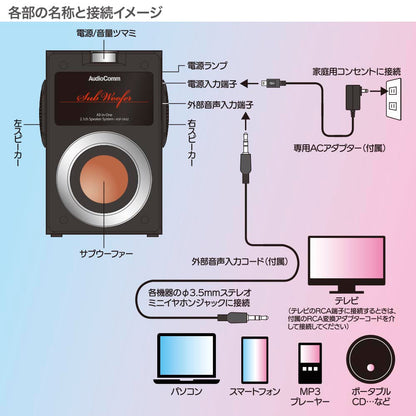 一体型スピーカー（最大総合出力11W/3スピーカー搭載/重低音再生/ブラック）_03-0785_ASP-593Z_OHM（オーム電機）