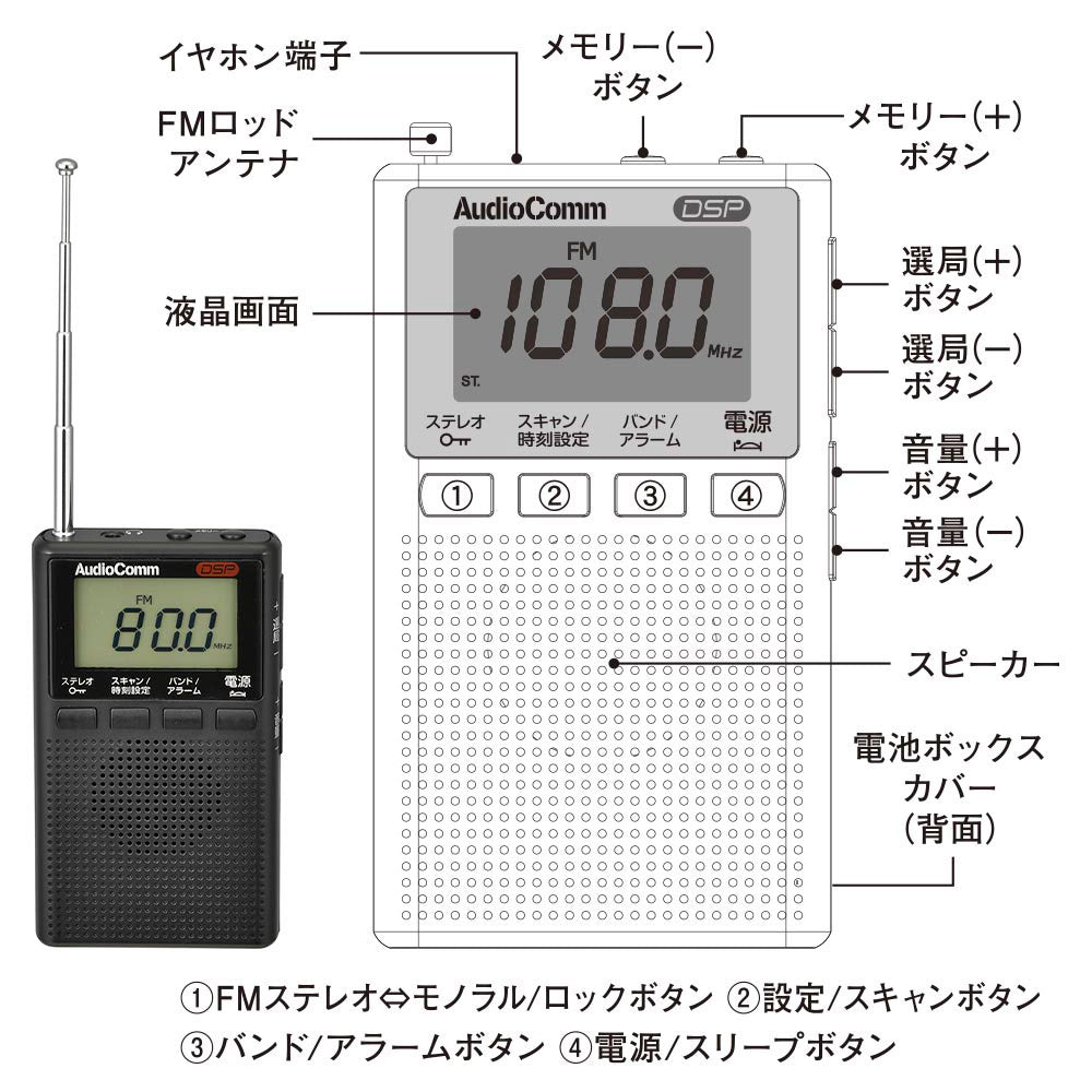 DSPポケットラジオ（AM、FMステレオ、ワイドFM/モノラルスピーカー搭載/両耳イヤホン付属/単4形×2本使用/ブラック）_03-0978_RAD-P300S-K_OHM（オーム電機）