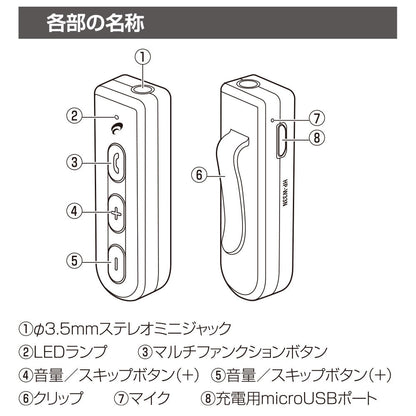 ワイヤレスレシーバー（Bluetooth5.3/マイク内蔵/充電2時間で再生・通話9時間/コントローラー付）_03-2044_HP-W33N_OHM（オーム電機）