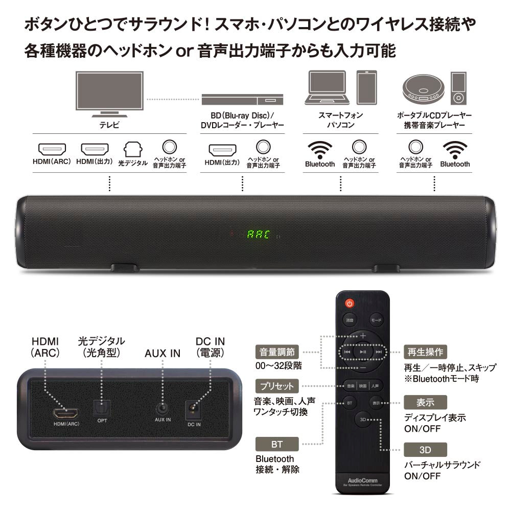 バースピーカー（Bluetooth5.3/35W/幅450×高さ70×奥行92mm/1.15kg）_03-2330_ASP-SB2130N_OHM（オーム電機）