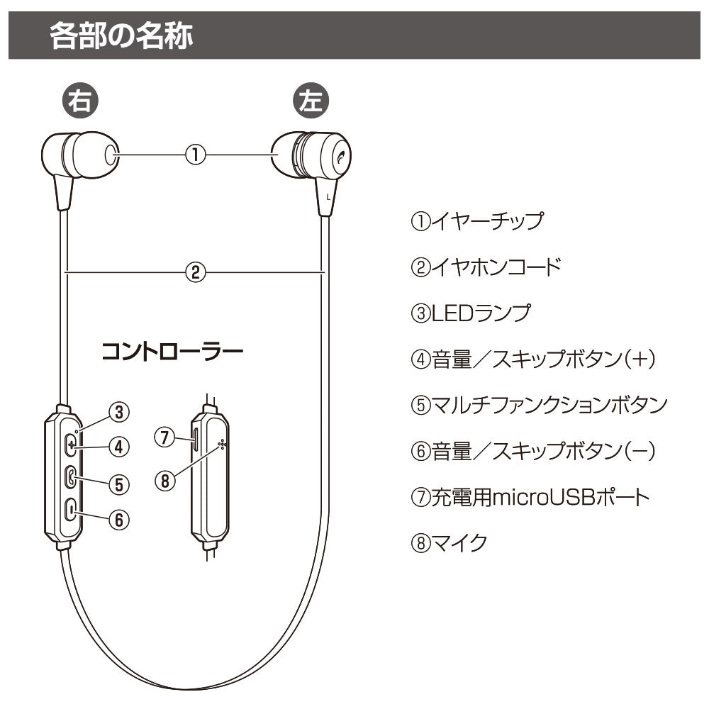 ワイヤレスイヤホン（Bluetooth5.3/ダイナミック型/口径10mm高音質ドライバー/ネックコードタイプ/充電1時間で連続再生6時間/シルバー）_03-2496_HP-W173N-S_OHM（オーム電機）