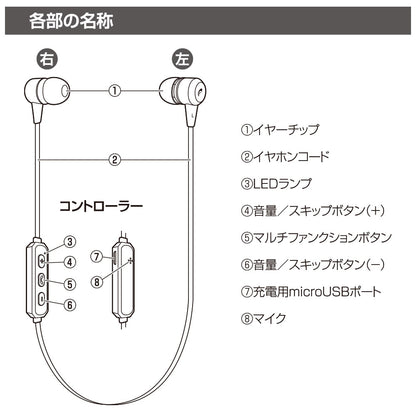 ワイヤレスイヤホン（Bluetooth5.3/ダイナミック型/口径10mm高音質ドライバー/ネックコードタイプ/充電1時間で連続再生6時間/シルバー）_03-2496_HP-W173N-S_OHM（オーム電機）