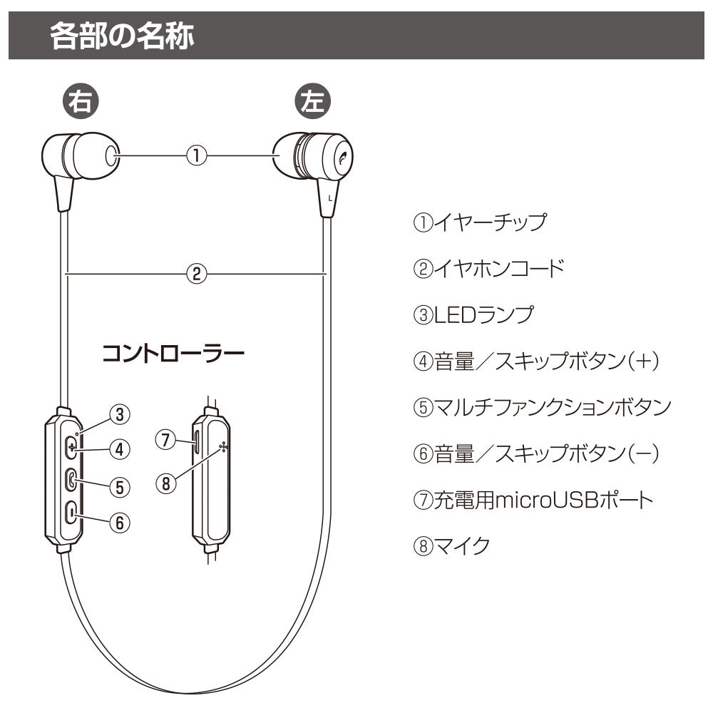 ワイヤレスイヤホン（Bluetooth/ネックコードタイプ/マルチポイント対応/USB充電/レッド）_03-2498_HP-W173N-R_OHM（オーム電機）