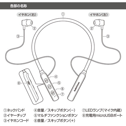 ワイヤレスネックイヤホン（軽量&重低音/Bluetooth/ダイナミック型 口径10mm/連続再生最大10時間/ブラック）_03-2499_HP-W218N_OHM（オーム電機）