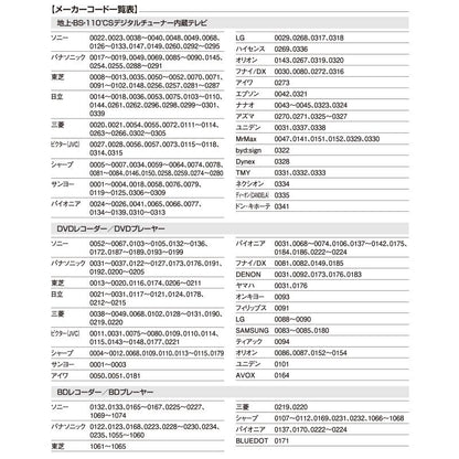 AVマルチリモコン_03-2770_AV-R925N_OHM（オーム電機）