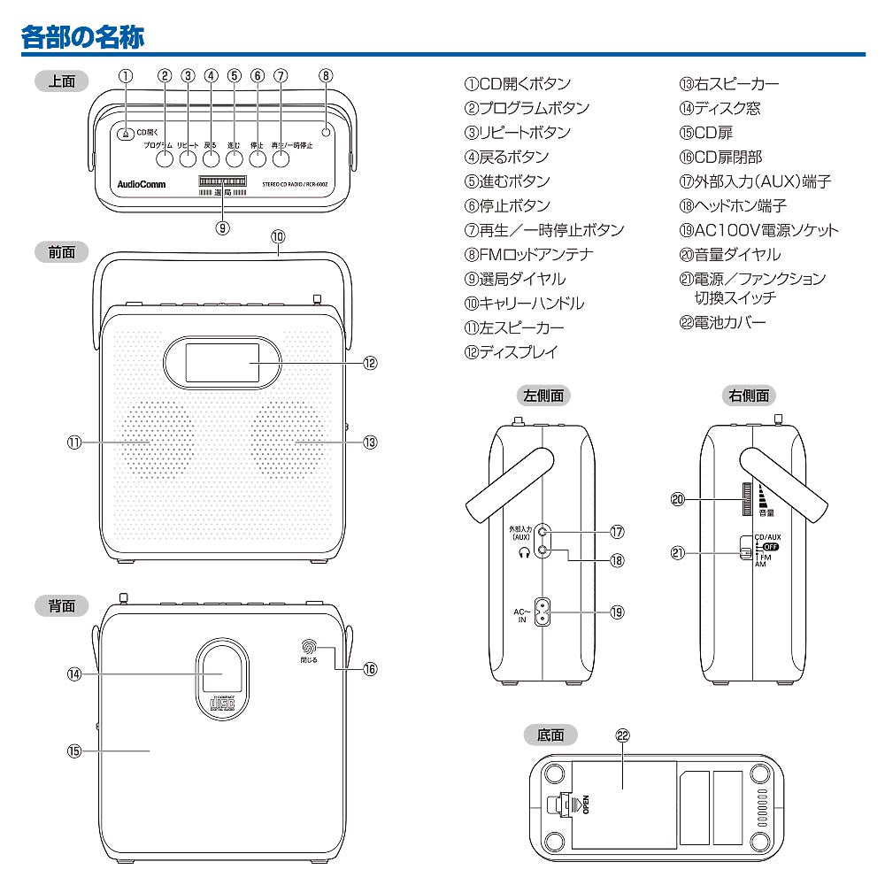 ステレオCDラジオ（タテ型/2電源方式/単2形×4本使用/口径57mmスピーカー2基/ワイドFM/ライトグレー）_03-5024_RCR-600Z-H_OHM（オーム電機）