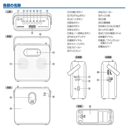 ステレオCDラジオ（タテ型/2電源方式/単2形×4本使用/口径57mmスピーカー2基/ワイドFM/ライトグレー）_03-5024_RCR-600Z-H_OHM（オーム電機）