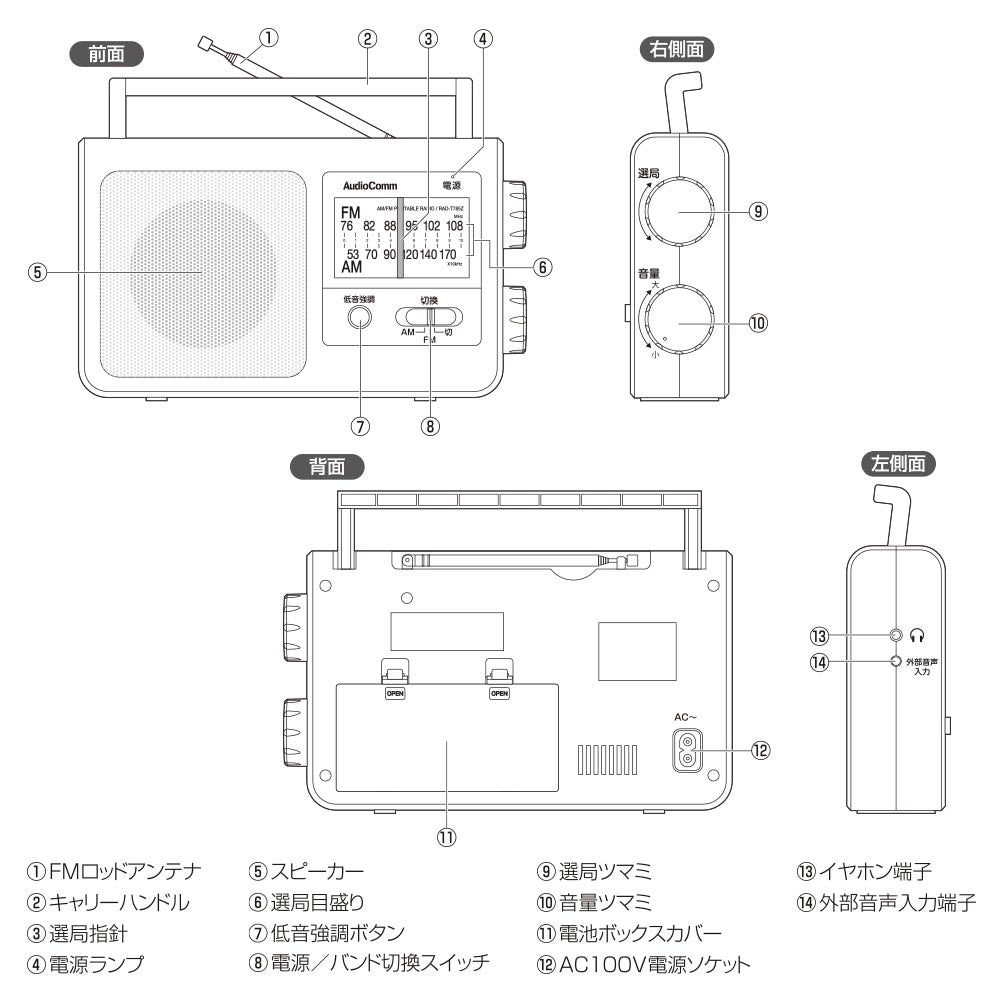 ポータブルラジオ（低音強調機能/コンセント、電池の2電源/ワイドFM/単2形×4本使用/グレー）_03-5057_RAD-T785Z-H_OHM（オーム電機）