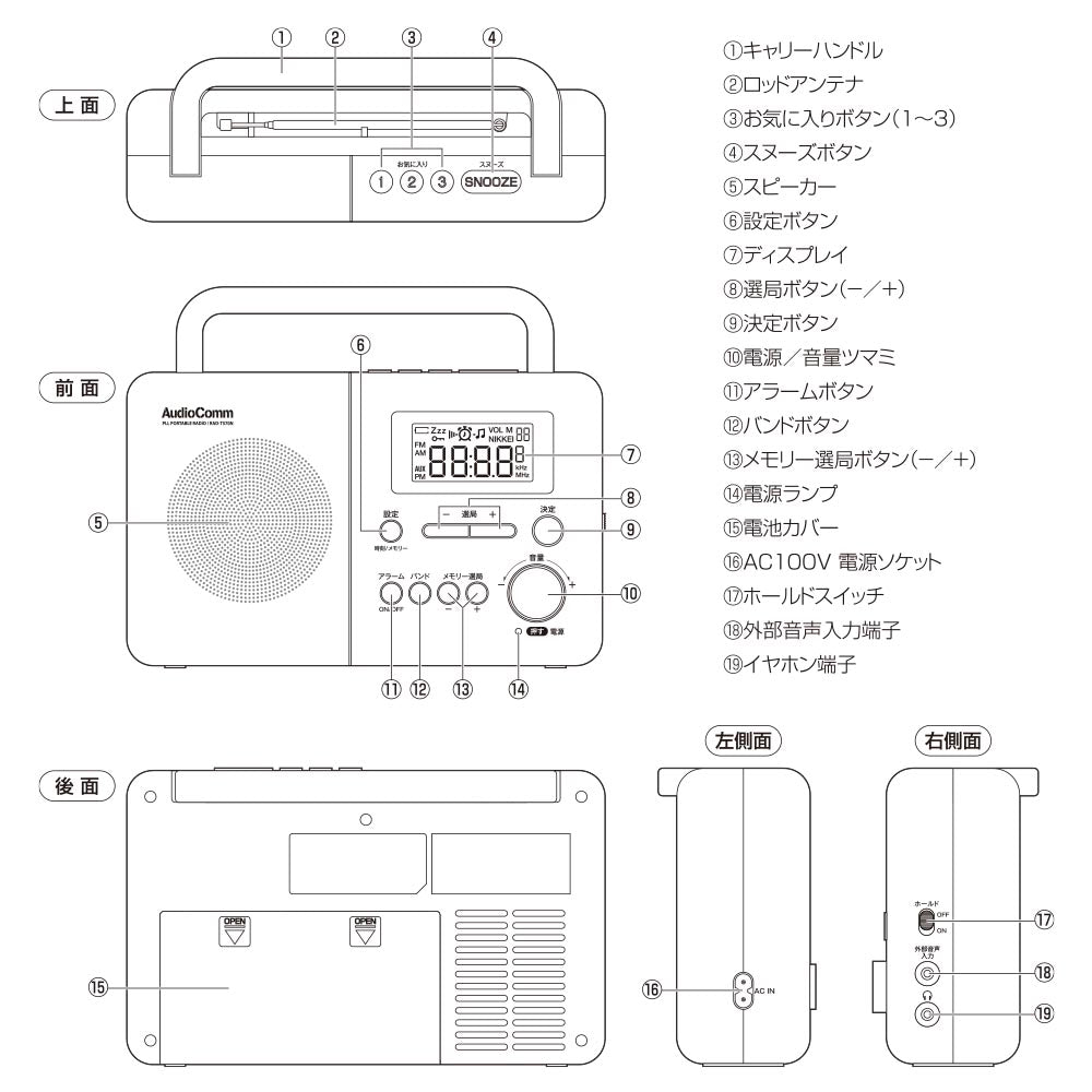 ポータブルラジオ（AM/FM/ラジオNIKKEI/ワイドFM/デジタル時計付/2電源対応/単1形×4本使用/ブラック）_03-5550_RAD-T570N_OHM（オーム電機）