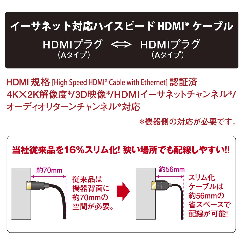 イーサネット対応ハイスピードHDMIケーブル（スリムでやわらか/HEC対応/ARC対応/0.5m/ブラック）　_05-0555_VIS-C05HDS-K_OHM（オーム電機）