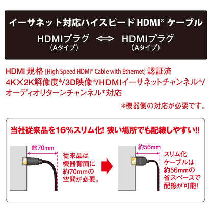 イーサネット対応ハイスピードHDMIケーブル（スリムでやわらか/HEC対応/ARC対応/0.5m/ブラック）　_05-0555_VIS-C05HDS-K_OHM（オーム電機）