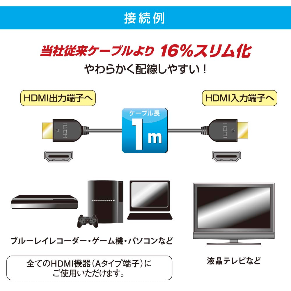 イーサネット対応ハイスピードHDMIケーブル（スリムでやわらか/HEC対応/ARC対応/1m/ブラック）　_05-0556_VIS-C10HDS-K_OHM（オーム電機）