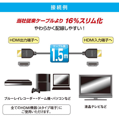 イーサネット対応ハイスピードHDMIケーブル（スリムでやわらか/HEC対応/ARC対応/1.5m/ブラック）　_05-0557_VIS-C15HDS-K_OHM（オーム電機）